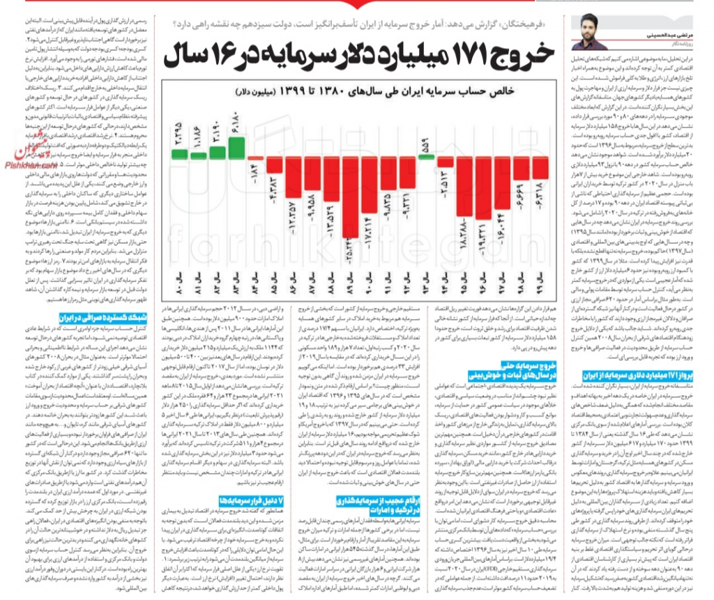 مانشيت إيران: 171 مليار دولار خلال 16 عام.. لماذا يهرب رأس المال من إيران؟ 8