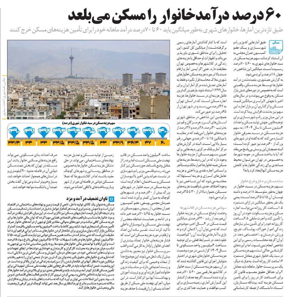 مانشيت إيران: مصاريف السكن تبتلع ٦٠% من وارد العوائل الإيرانية 10